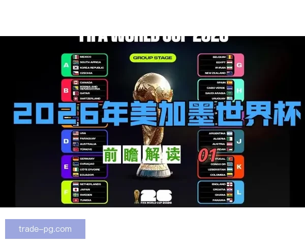 2026年世界杯赛制主办城市参赛球队看点关键信息全览时间赛程场馆